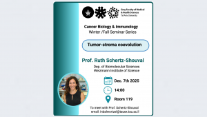 Tumor-Stroma Coevolution