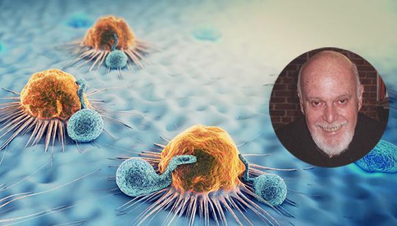 A Special Symposium on Cancer Research to Honor of Prof. Isaac Witz's on his 90th Birthday